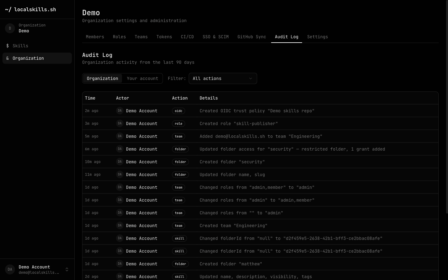 The organization audit log showing recent OIDC, role, team, and folder events with actors and timestamps