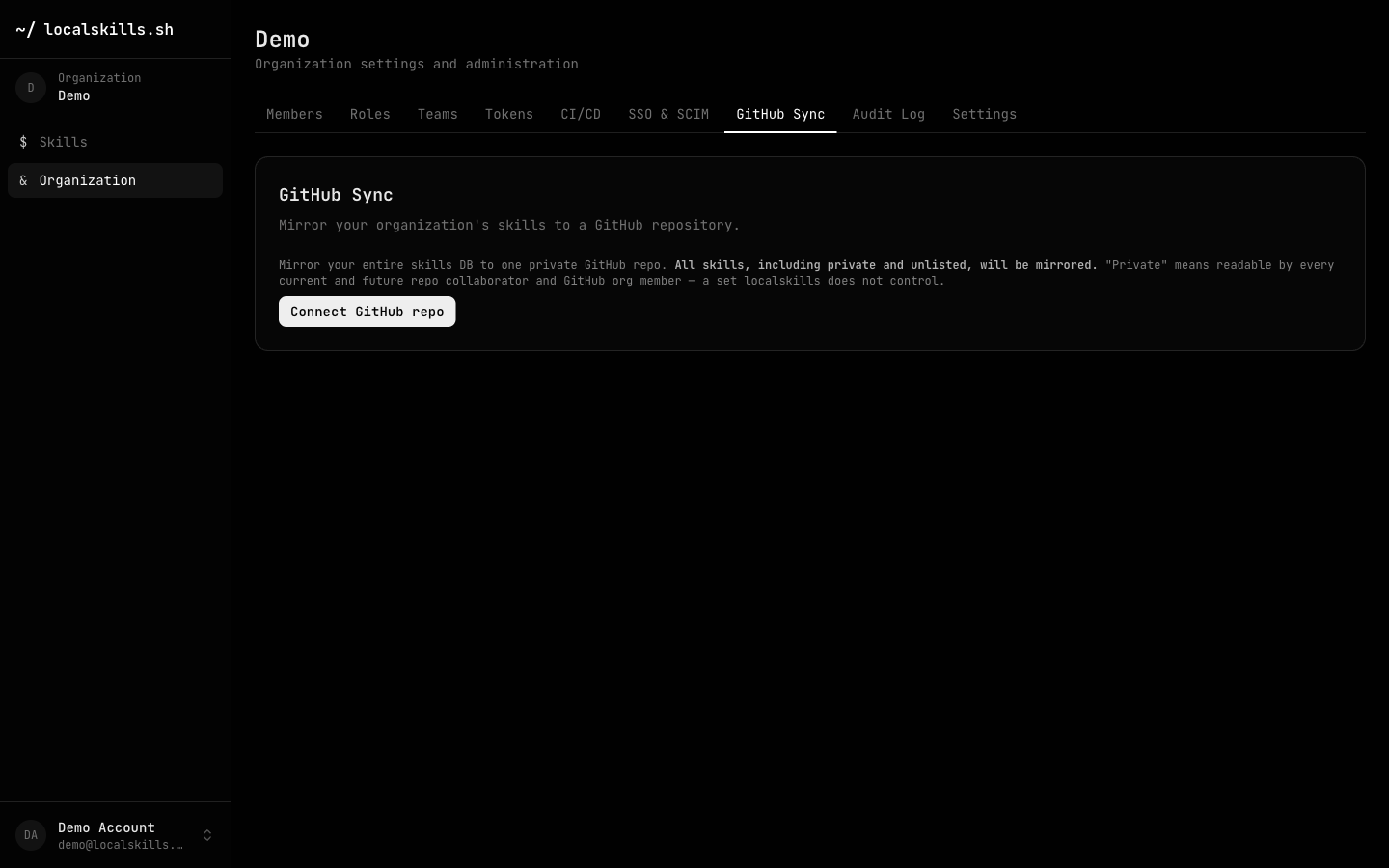 The GitHub Sync tab before connecting, explaining that all skills including private ones will be mirrored
