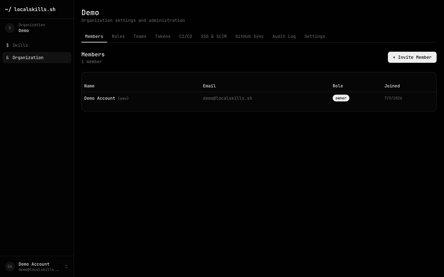 The organization Members tab with the tab navigation across the top